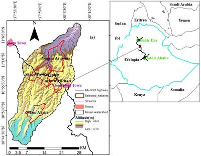 Intensifying homestead climate-smart agriculture and the challenges to its wider adoption in Azuari watershed, Northwest Ethiopia